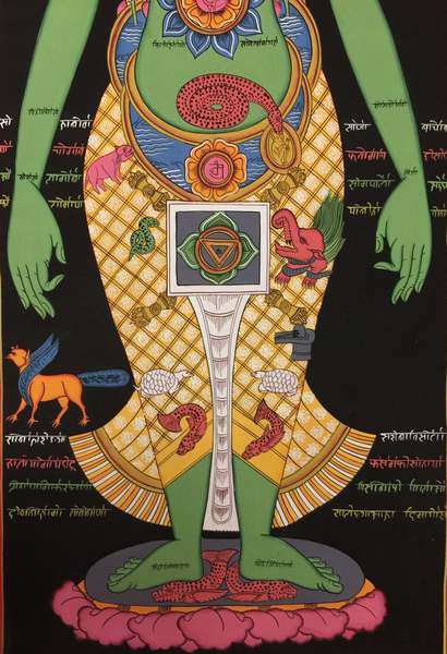Tibetan Thangka Of Bigger Samadhi