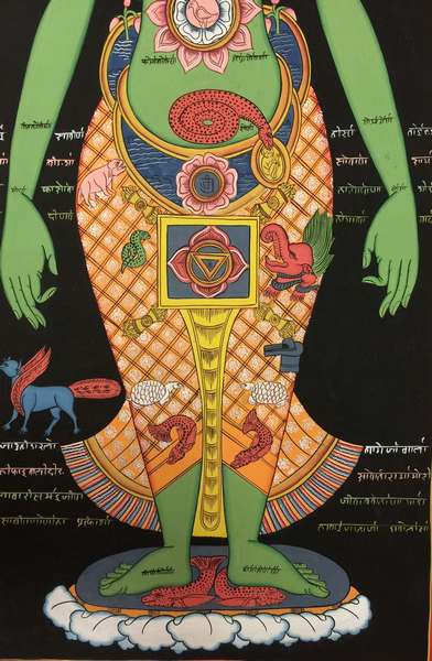 Tibetan Thangka Of Bigger Samadhi