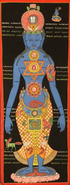 Tibetan Thangka Of Bigger Samadhi
