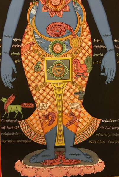 Tibetan Thangka Of Bigger Samadhi