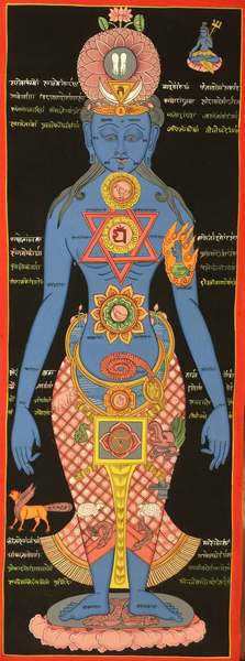 Tibetan Thangka Of Bigger Samadhi