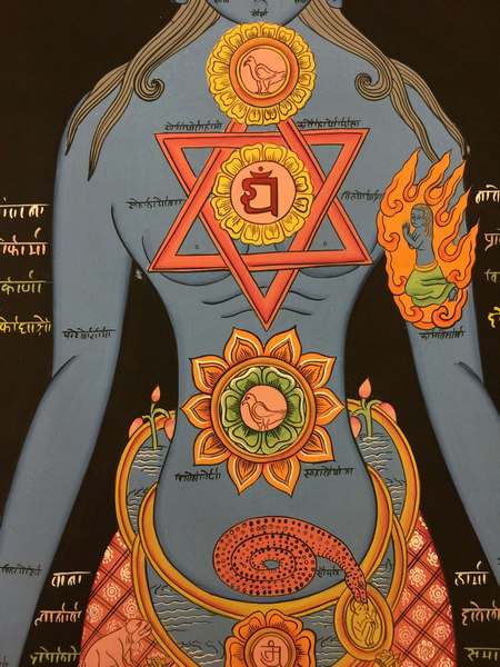 Tibetan Thangka Of Bigger Samadhi