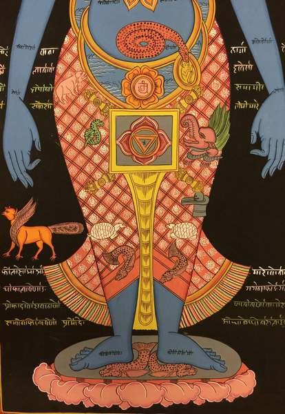 Tibetan Thangka Of Bigger Samadhi