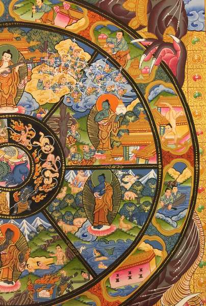Tibetan Thangka Of Wheel Of Life, [24k Real Gold]