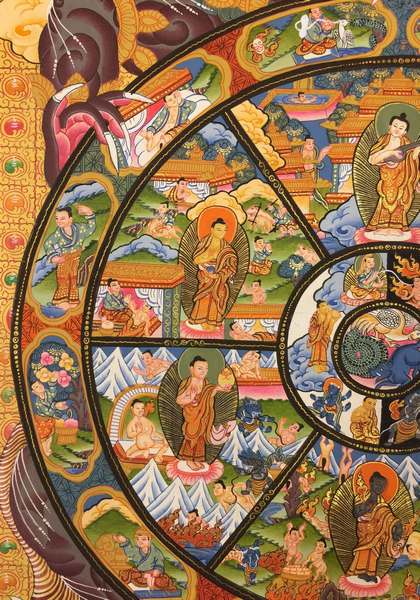 Tibetan Thangka Of Wheel Of Life, [24k Real Gold]