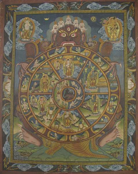 Tibetan Thangka Of Wheel Of Life