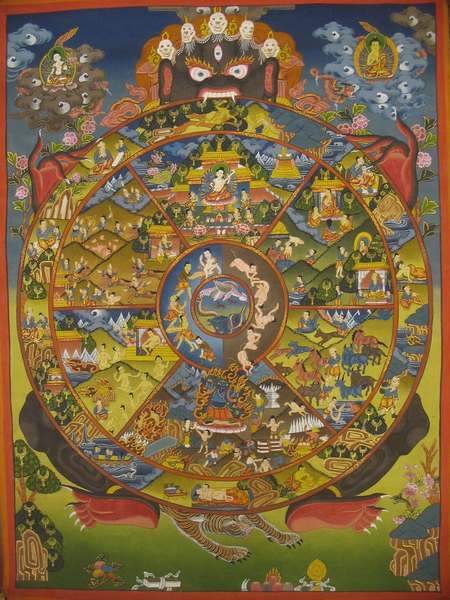 Tibetan Thangka Of Wheel Of Life