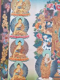 Thangka Painting Of 35 Buddhas