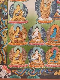 Thangka Painting Of 35 Buddhas