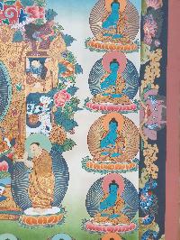 Thangka Painting Of 35 Buddhas