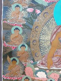 Buddhist Hand Painted Thangka Of 36 Buddhas, With Shakyamuni Buddha At The Center