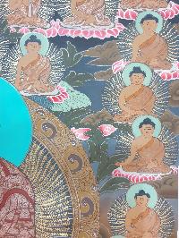 Buddhist Hand Painted Thangka Of 36 Buddhas, With Shakyamuni Buddha At The Center