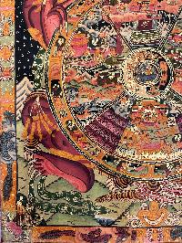 Thangka Painting Of Mandala, With [polyester Brocade Brocade]