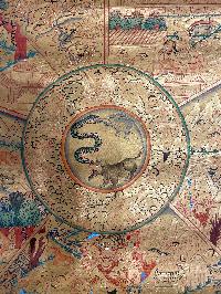 Buddist Hand Painted Thangka Of [wheel Of Life], [real Gold], Lamas Art