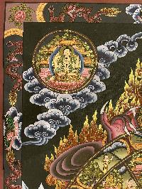 Buddhist Hand Painted Thangka Of Wheel Of Life, Lamas Art