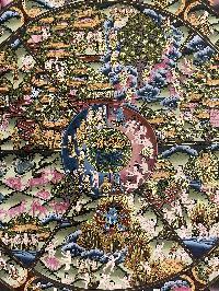Buddhist Hand Painted Thangka Of Wheel Of Life, Lamas Art
