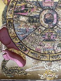Buddhist Hand Painted Thangka Of Wheel Of Life, Lamas Art
