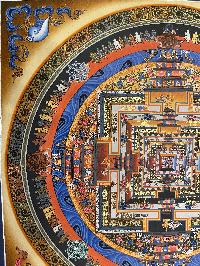 Buddhist Hand Painted Thangka Of Kalachakra Mandala, Lamasart], [square Mandala]