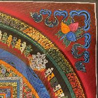 Buddhist Hand Painted Thangka Of Kalachakra Mandala, Lamasart], [square Mandala]