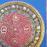 [stock Clearance], Hand Painted Mantra Mandala, [heavily, [square Mandala]