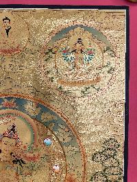 Buddhist Hand Painted Thangka Of Manjushri [and Various Form Of Manjushri], [real Gold], Lama`s Art