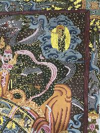 Buddhist Handmade Thangka Of Wheel Of Life Thangka