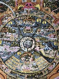 Buddhist Handmade Thangka Of Wheel Of Life Thangka