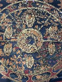 Buddhist Handmade Thangka Of Wheel Of Life Thangka