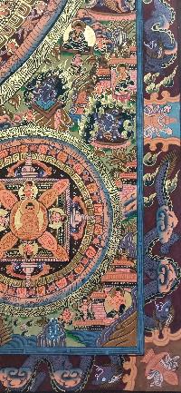 Buddhist Handmade Thangka Of Ten Mandala Thangka