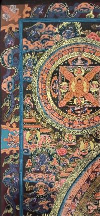 Buddhist Handmade Thangka Of Ten Mandala Thangka