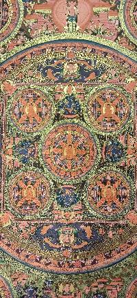 Buddhist Handmade Thangka Of Ten Mandala Thangka