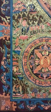 Buddhist Handmade Thangka Of Ten Mandala Thangka