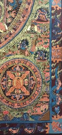 Buddhist Handmade Thangka Of Ten Mandala Thangka