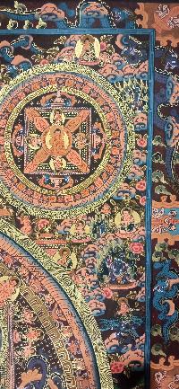 Buddhist Handmade Thangka Of Ten Mandala Thangka
