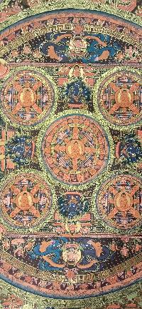 Buddhist Handmade Thangka Of Ten Mandala Thangka