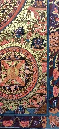 Buddhist Handmade Thangka Of Ten Mandala Thangka