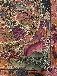 Buddhist Thangka Of Wheel Of Life Thangka, [with Brocade], Lama`s Art