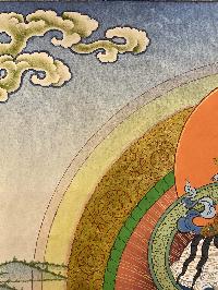 Buddhist Thangka Of Vajradhara Thangka, [with Brocade], Lama`s Art