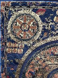 Tibetan Buddhist Thangka Painting Of Pancha Buddha Mandala, [hand Painted]