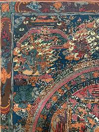Tibetan Buddhist Thangka Painting Of Buddha Mandala, [hand Painted]