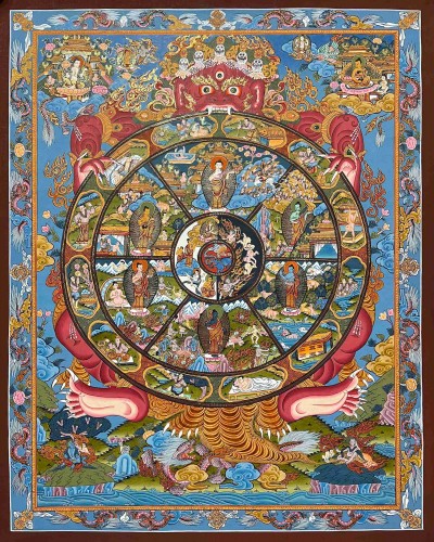 Buddhist Handmade Thangka Painting Of Wheel Of Life, [real Gold, Hand Painted]