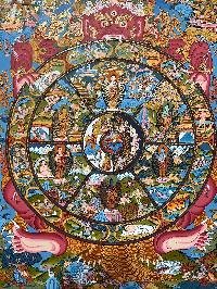 Buddhist Handmade Thangka Painting Of Wheel Of Life, [real Gold, Hand Painted]