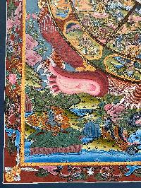 Buddhist Handmade Thangka Painting Of Wheel Of Life, [real Gold, Hand Painted]