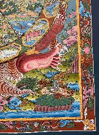 Buddhist Handmade Thangka Painting Of Wheel Of Life, [real Gold, Hand Painted]
