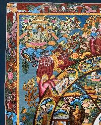 Buddhist Handmade Thangka Painting Of Wheel Of Life, [real Gold, Hand Painted]