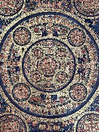 Buddhist Handmade Thangka Painting Of [14] Mandala, [real Gold, Hand Painted]