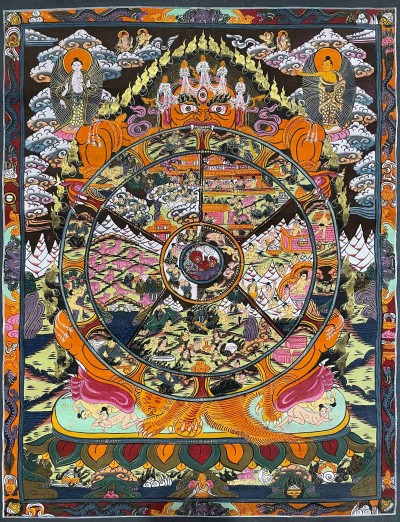Buddhist Handmade Thangka Painting Of Wheel Of Life, [real Gold, Hand Painted]