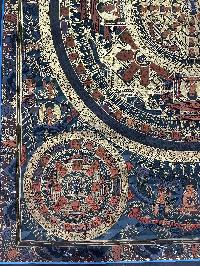 Buddhist Handmade Thangka Painting Of Wheel Of Life, [real Gold, Hand Painted]