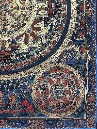 Buddhist Handmade Thangka Painting Of Wheel Of Life, [real Gold, Hand Painted]