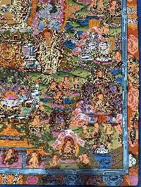 Buddhist Handmade Thangka Painting Of Buddha Life Story, [real Gold, Hand Painted]